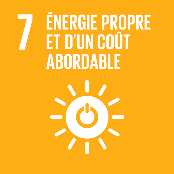 Énergie propre et coût abordable